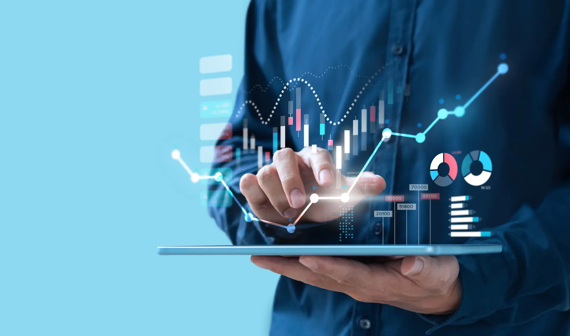 processus financier