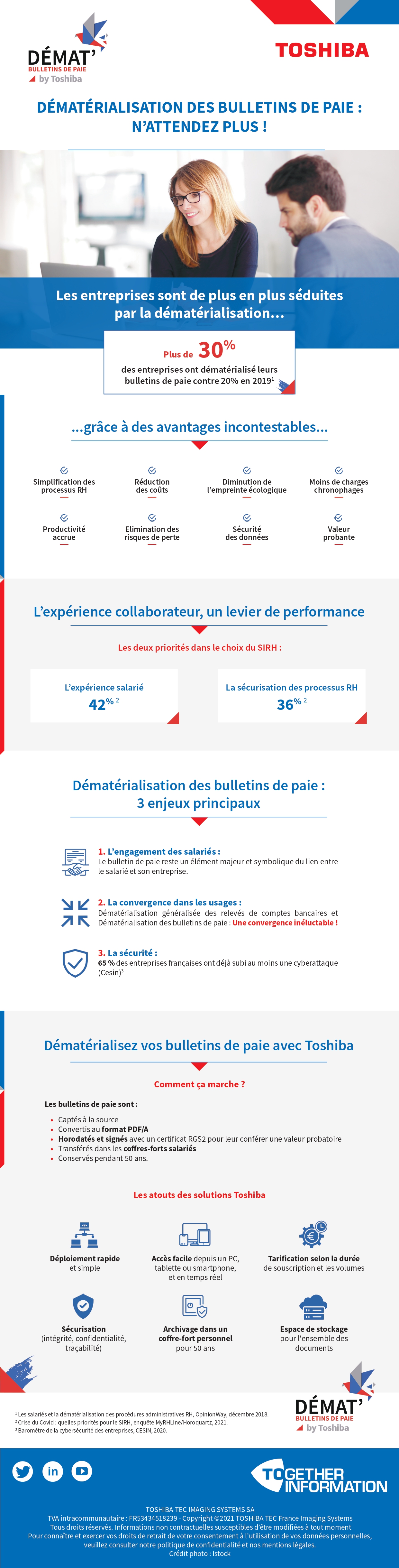 Infographie_Dematerialisation-bulletins-paie